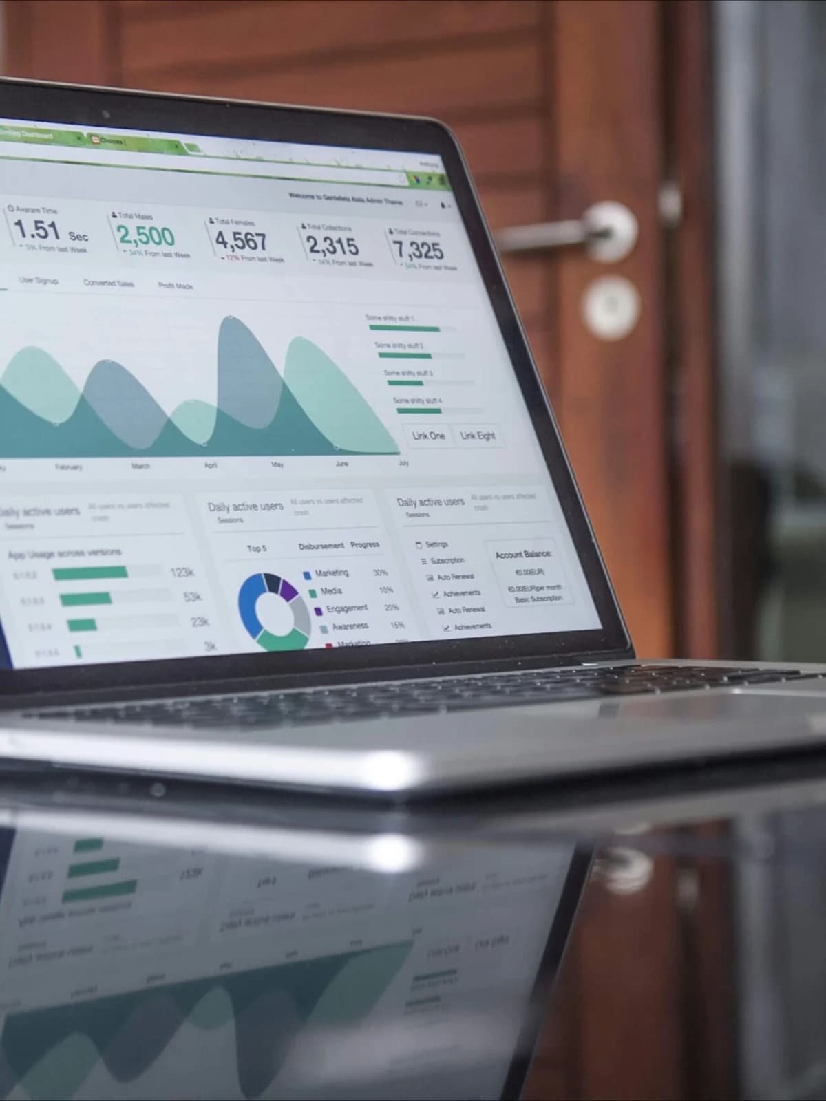 An audience analytics dashboard displayed on a laptop